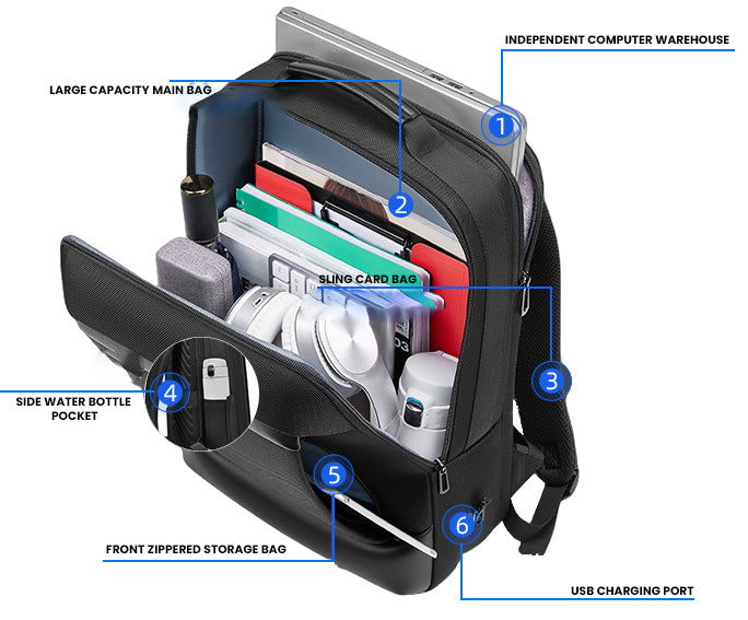 The Ventra™ ProX Backpack by Camel Mountain – 22L